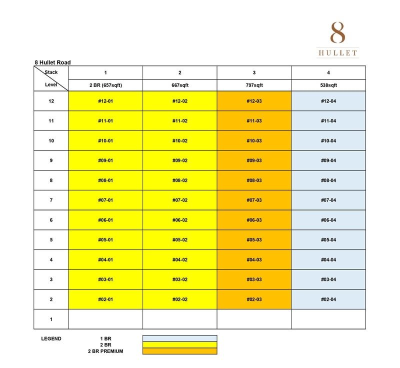ele-8-hullet-elevation-chart.jpg ele-8-hullet-elevation-chart.jpg