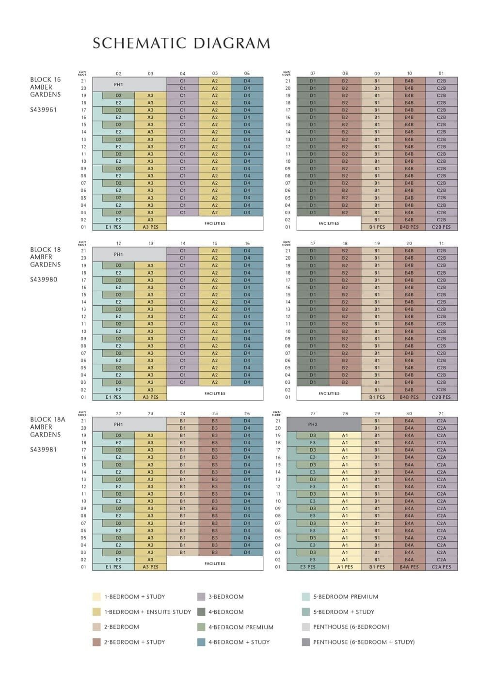 ele-amber-park-elevation-chart.jpg ele-amber-park-elevation-chart.jpg