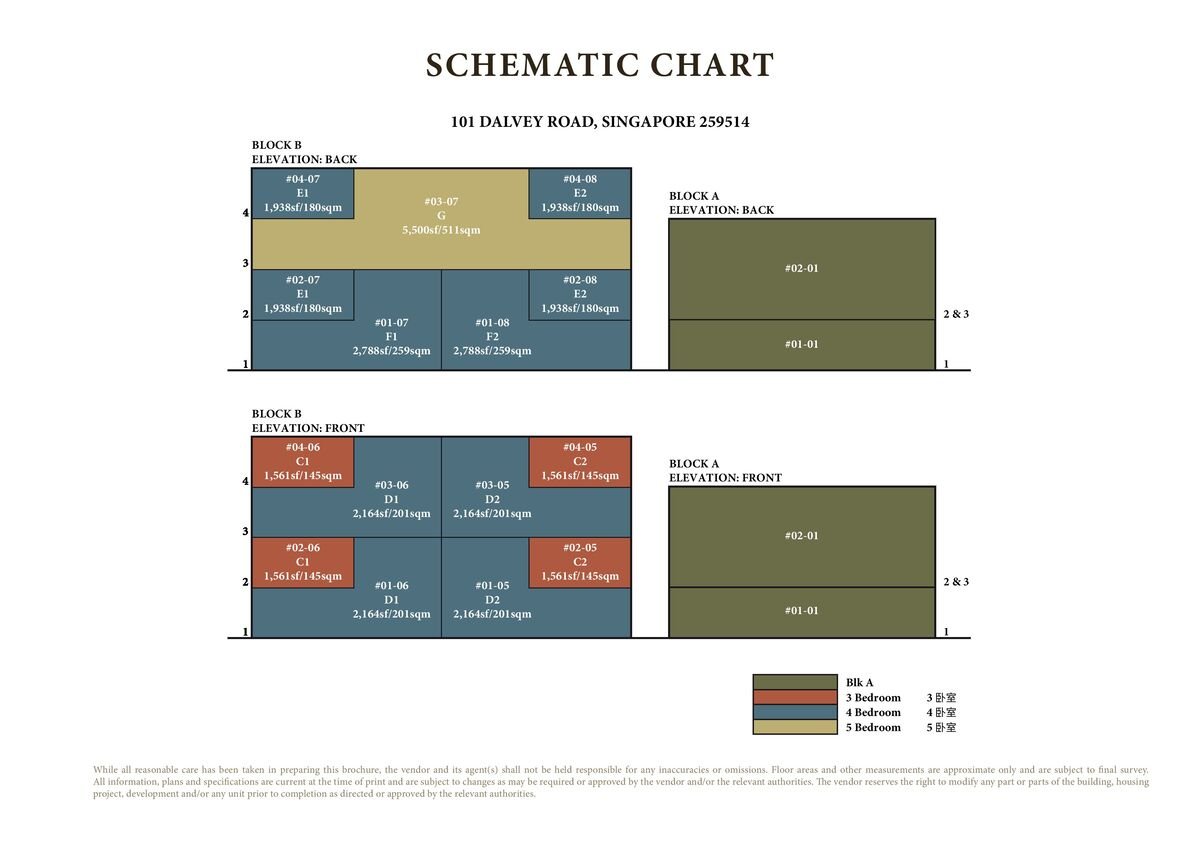 ele-dalvey-haus-elevation-chart.jpg ele-dalvey-haus-elevation-chart.jpg