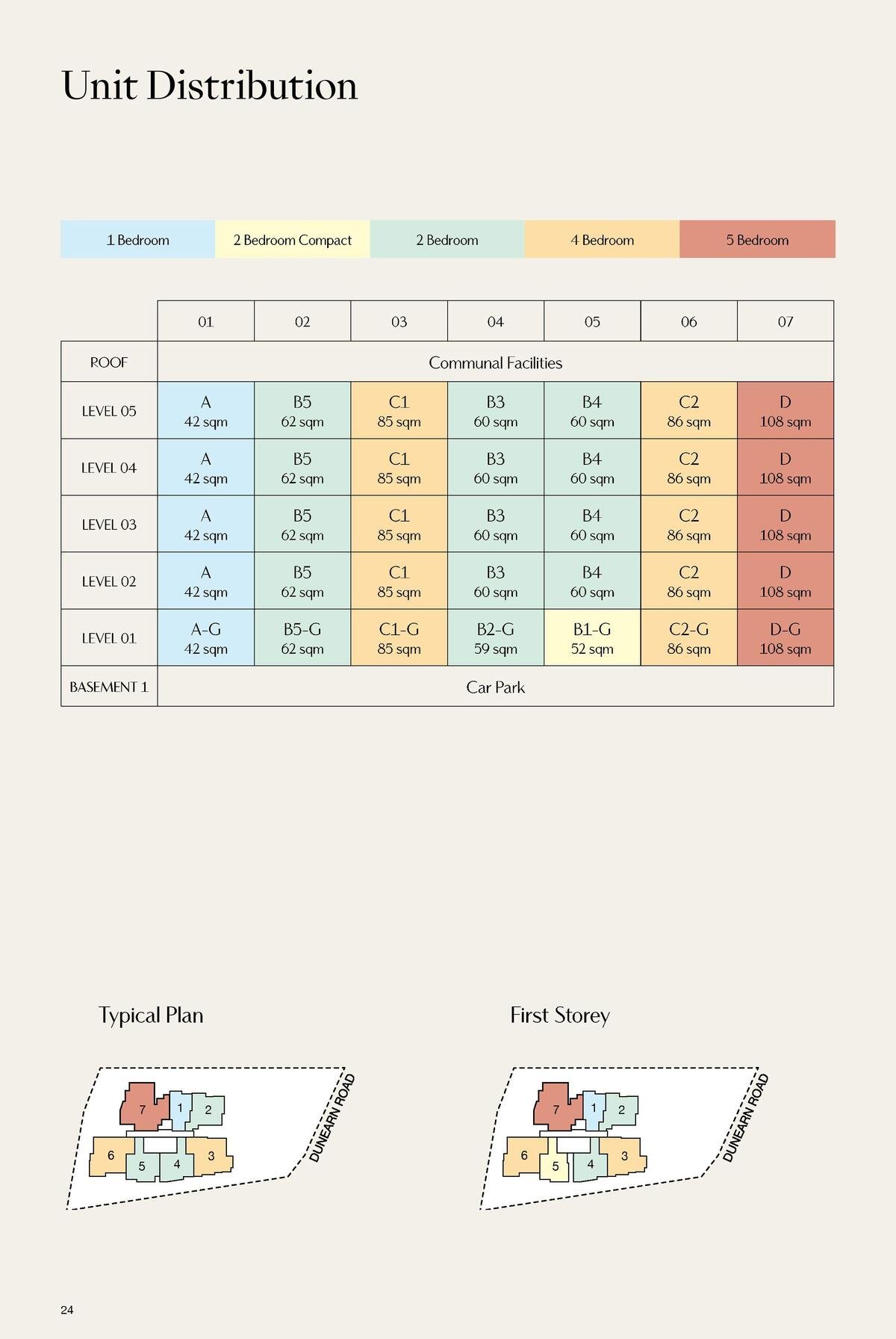 ele-dunearn-386-elevation-chart.jpg ele-dunearn-386-elevation-chart.jpg