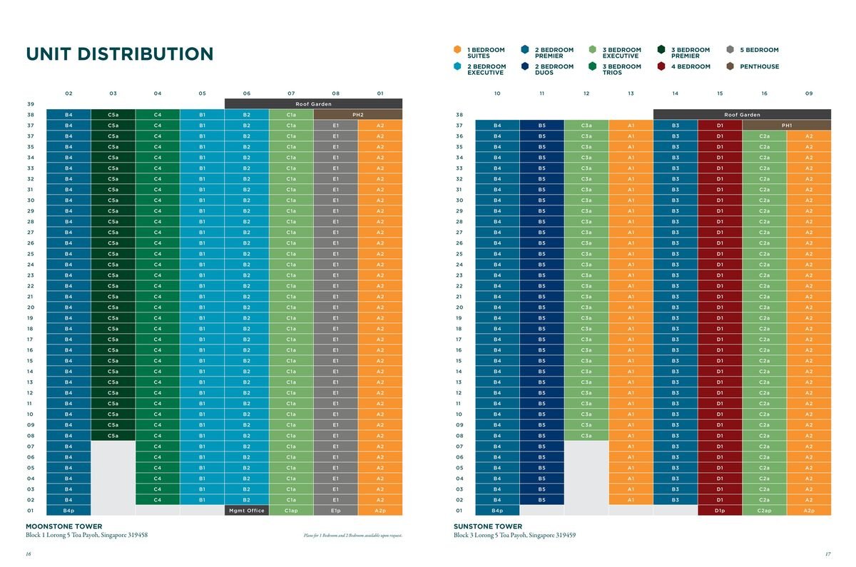 ele-gem-residences-elevation-chart.jpg ele-gem-residences-elevation-chart.jpg
