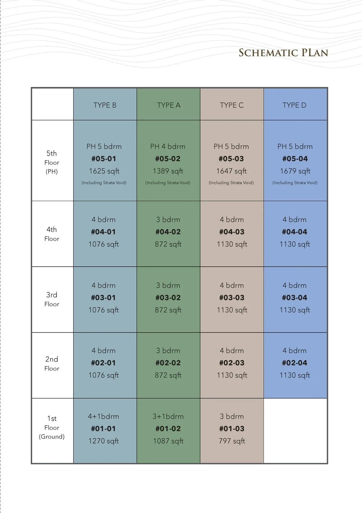 ele-k-suites-elevation-chart.jpg