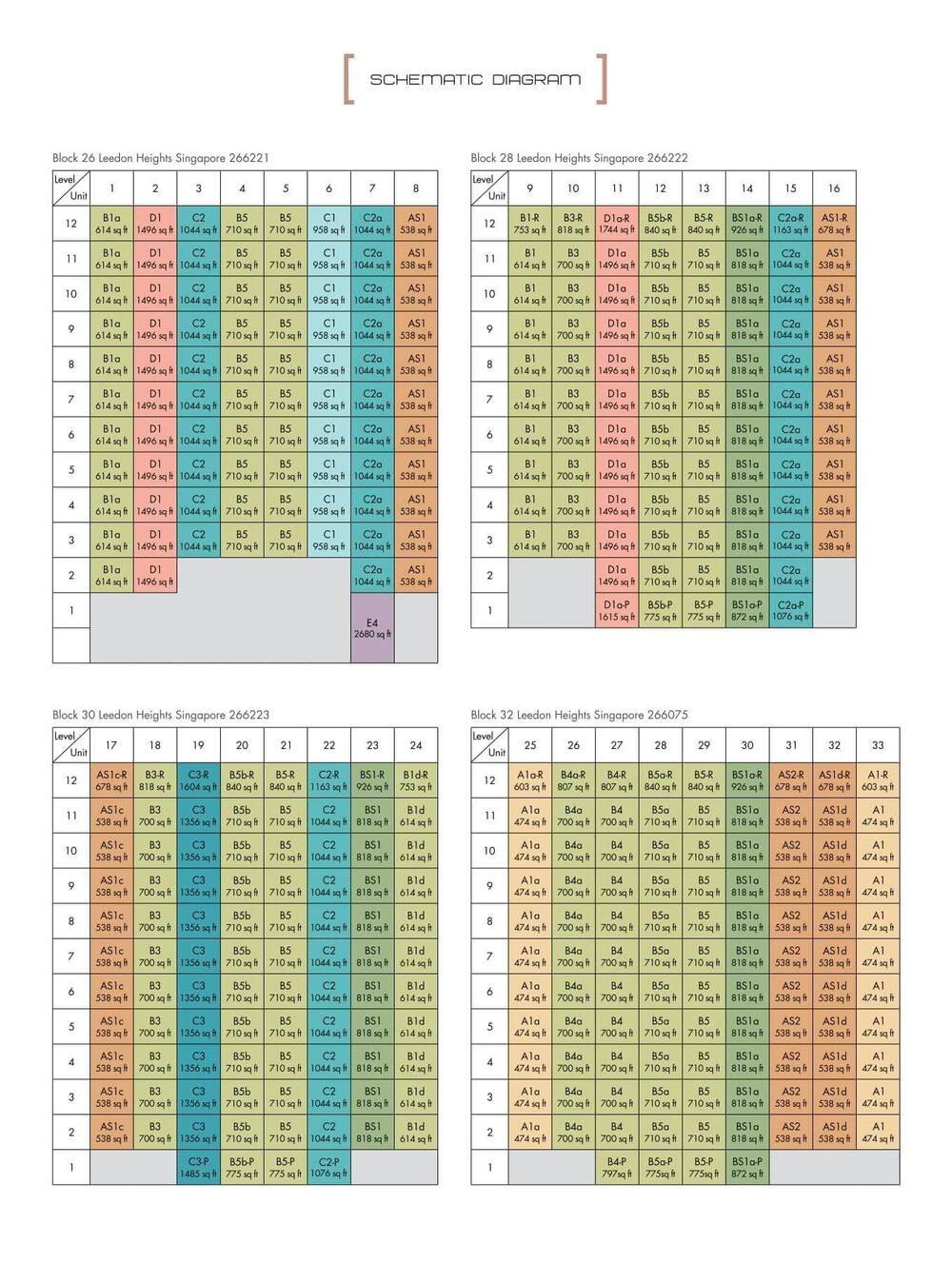 ele-leedon-green-elevation-chart-1.jpg ele-leedon-green-elevation-chart-1.jpg