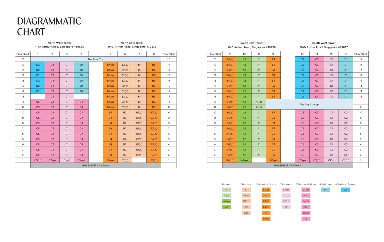ele-liv-at-mb-elevation-chart.jpg ele-liv-at-mb-elevation-chart.jpg