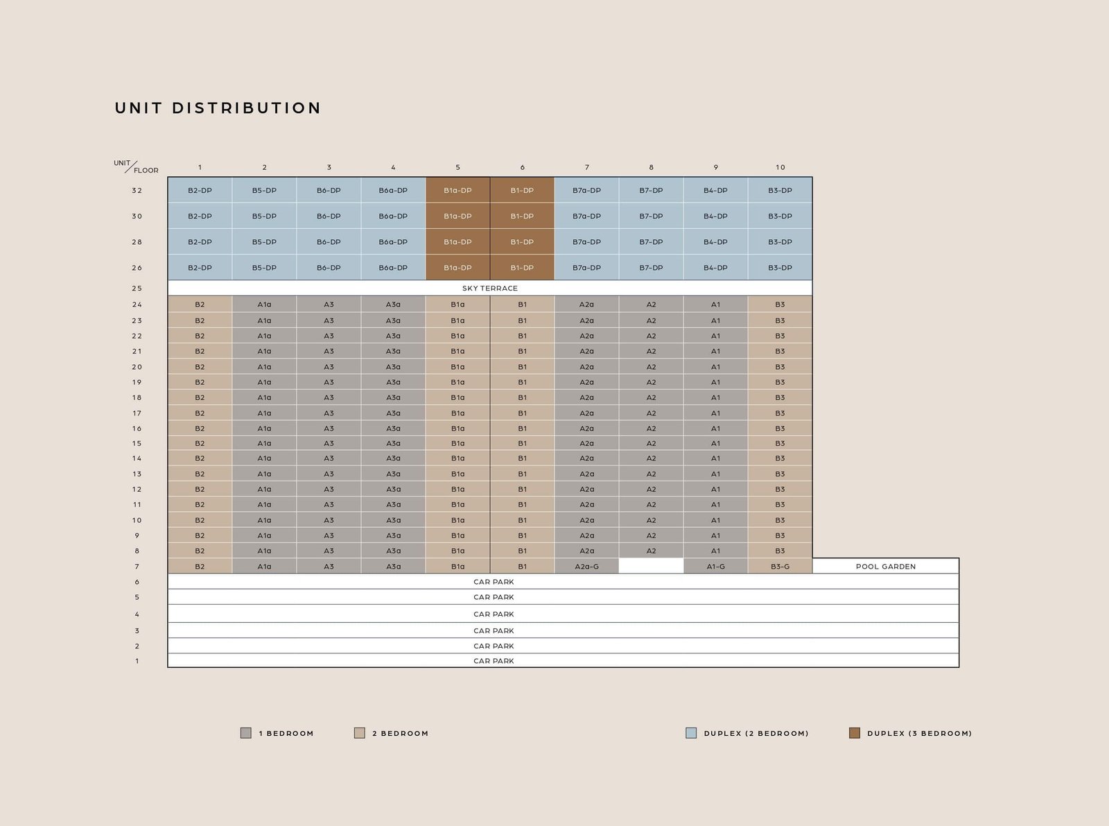 ele-midtown-bay-elevation-chart.jpg ele-midtown-bay-elevation-chart.jpg