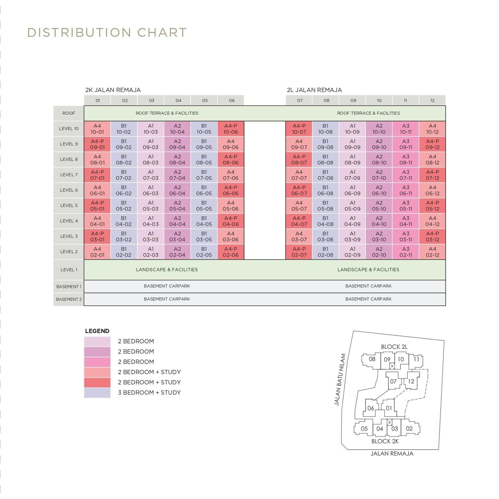 ele-mont-botanik-residence-elevation-chart.jpg ele-mont-botanik-residence-elevation-chart.jpg