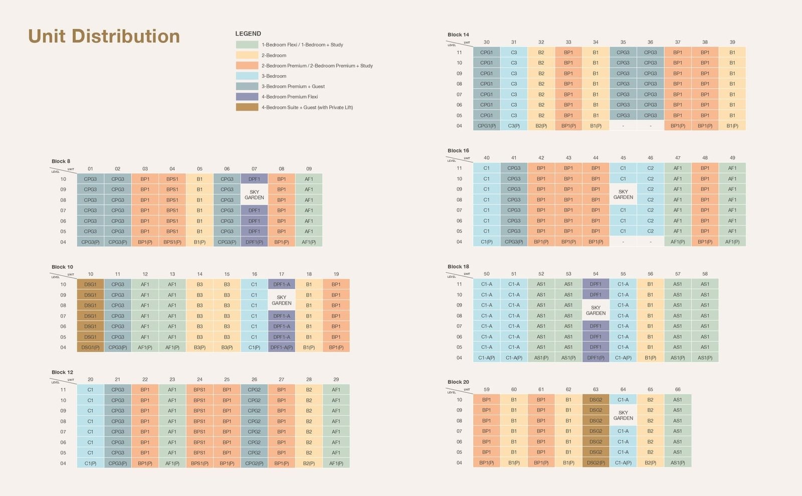 ele-pasir-ris-8-elevation-chart.jpg ele-pasir-ris-8-elevation-chart.jpg