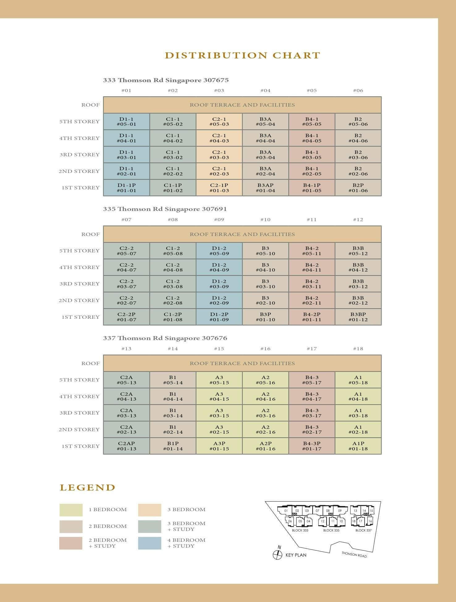 ele-peak-residence-elevation-chart.jpg ele-peak-residence-elevation-chart.jpg