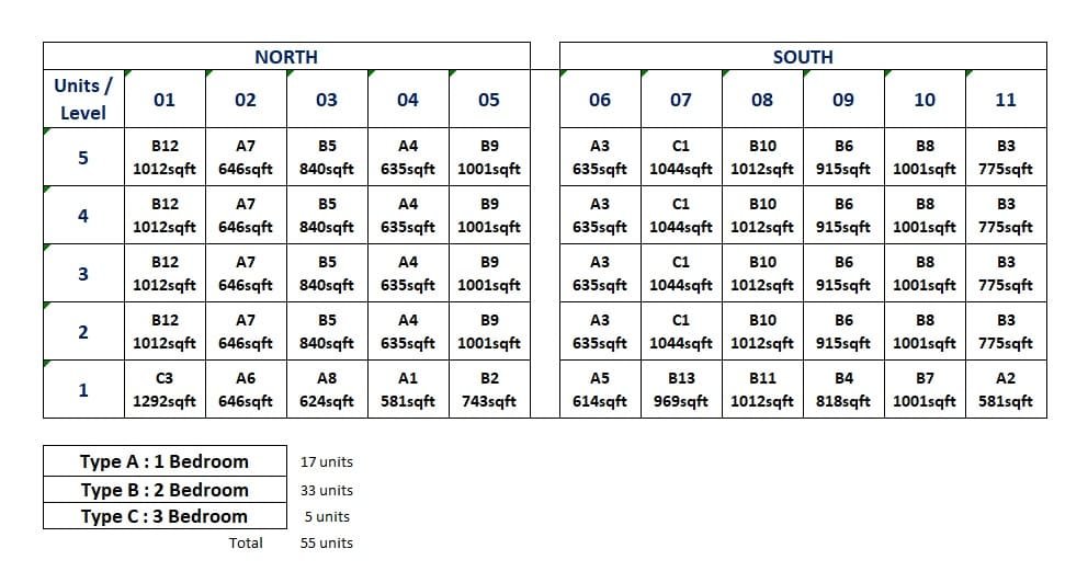 ele-petit-jervois-elevation-chart.jpg ele-petit-jervois-elevation-chart.jpg
