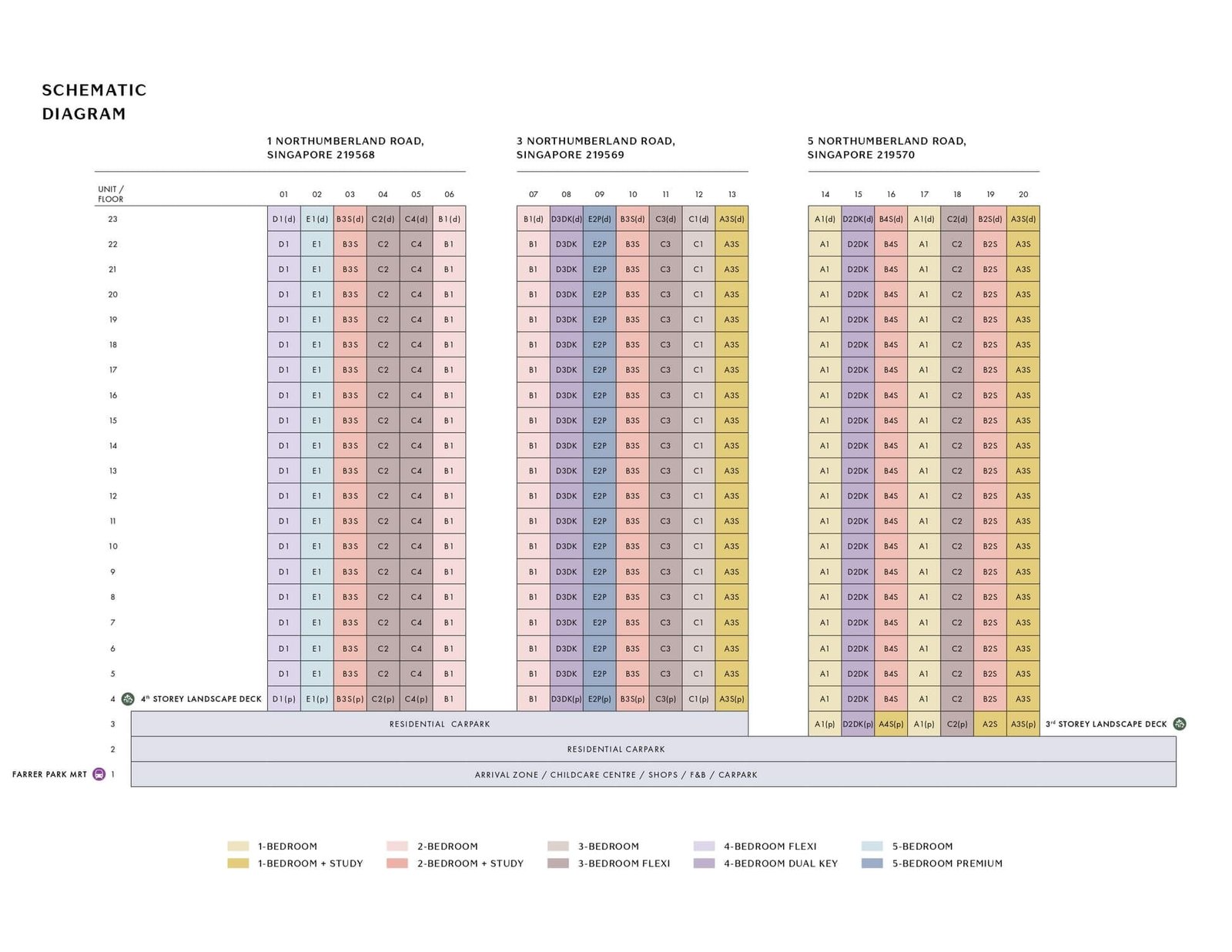 ele-piccadilly-grand-elevation-chart.jpg ele-piccadilly-grand-elevation-chart.jpg