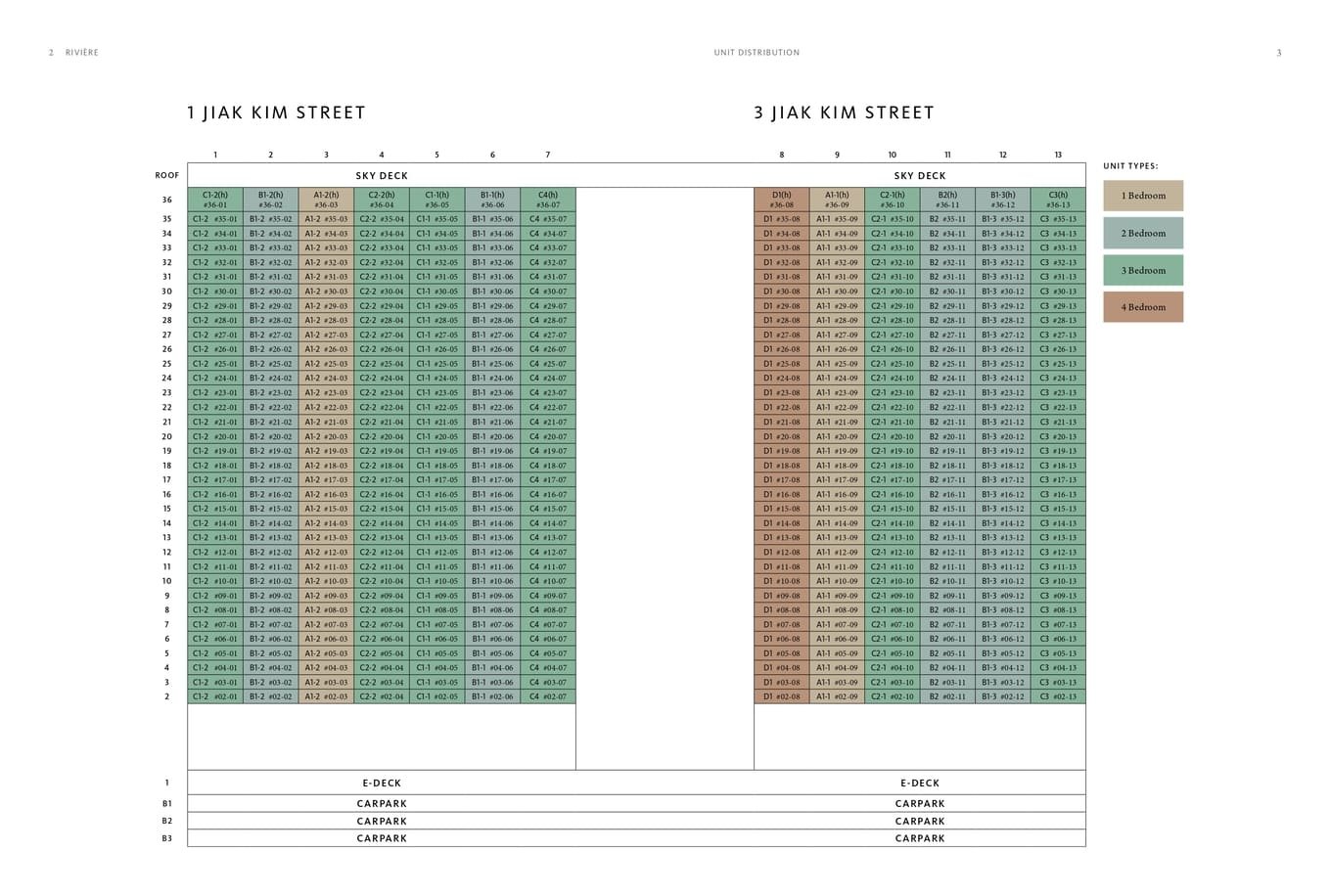 ele-riviere-elevation-chart.jpg ele-riviere-elevation-chart.jpg