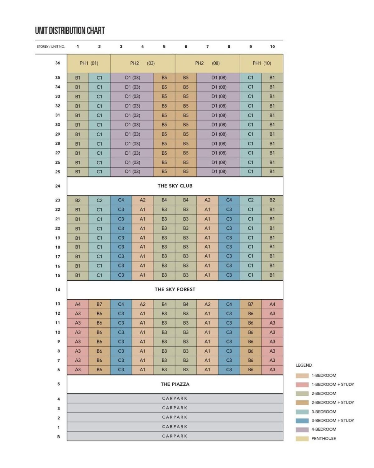ele-sky-everton-elevation-chart.jpg ele-sky-everton-elevation-chart.jpg