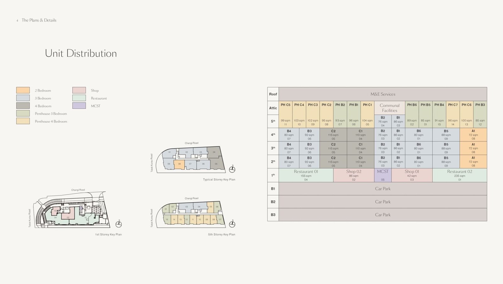 ele-tedge-elevation-chart.jpg ele-tedge-elevation-chart.jpg