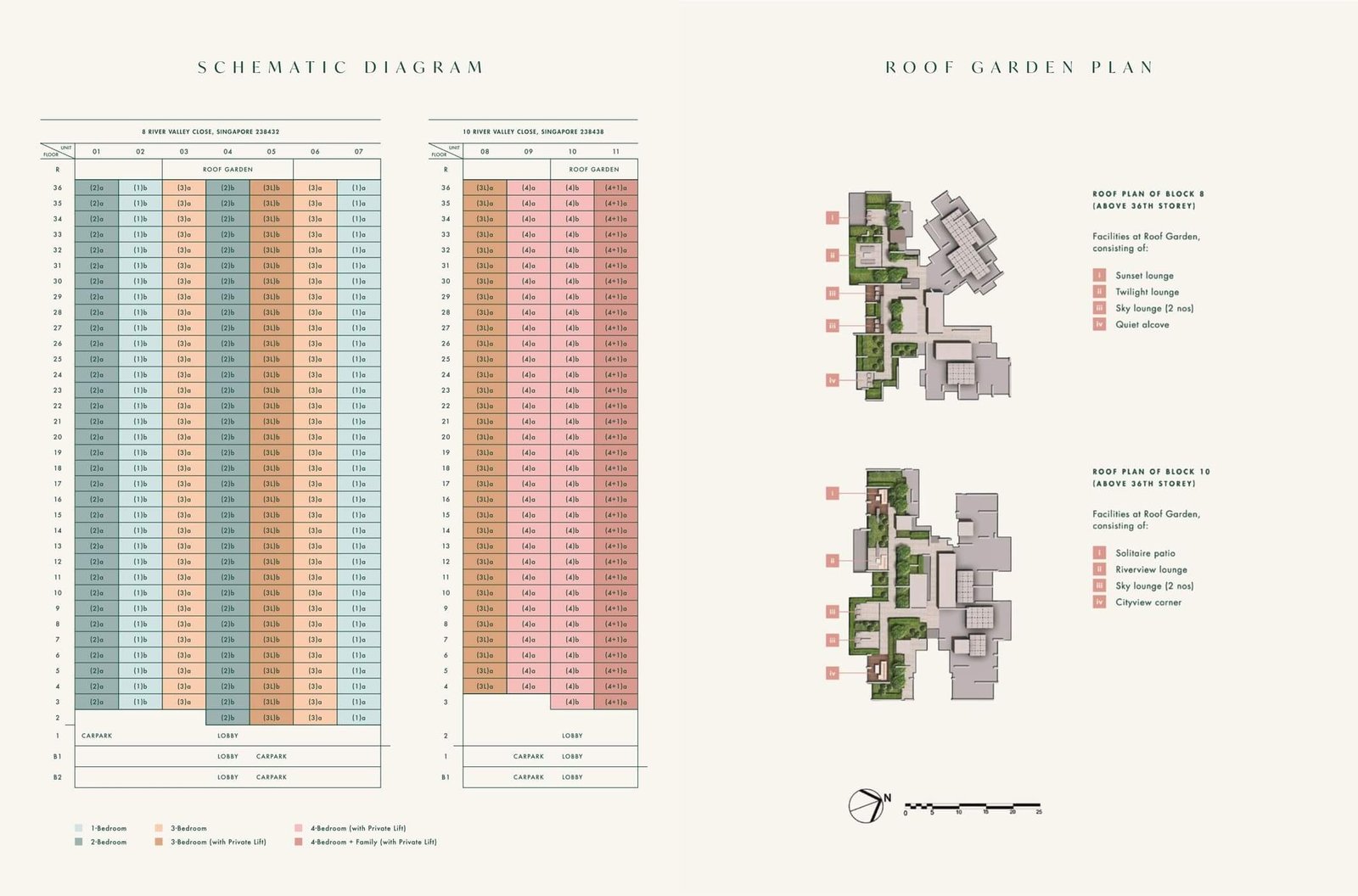 ele-the-avenir-elevation-chart.jpg ele-the-avenir-elevation-chart.jpg