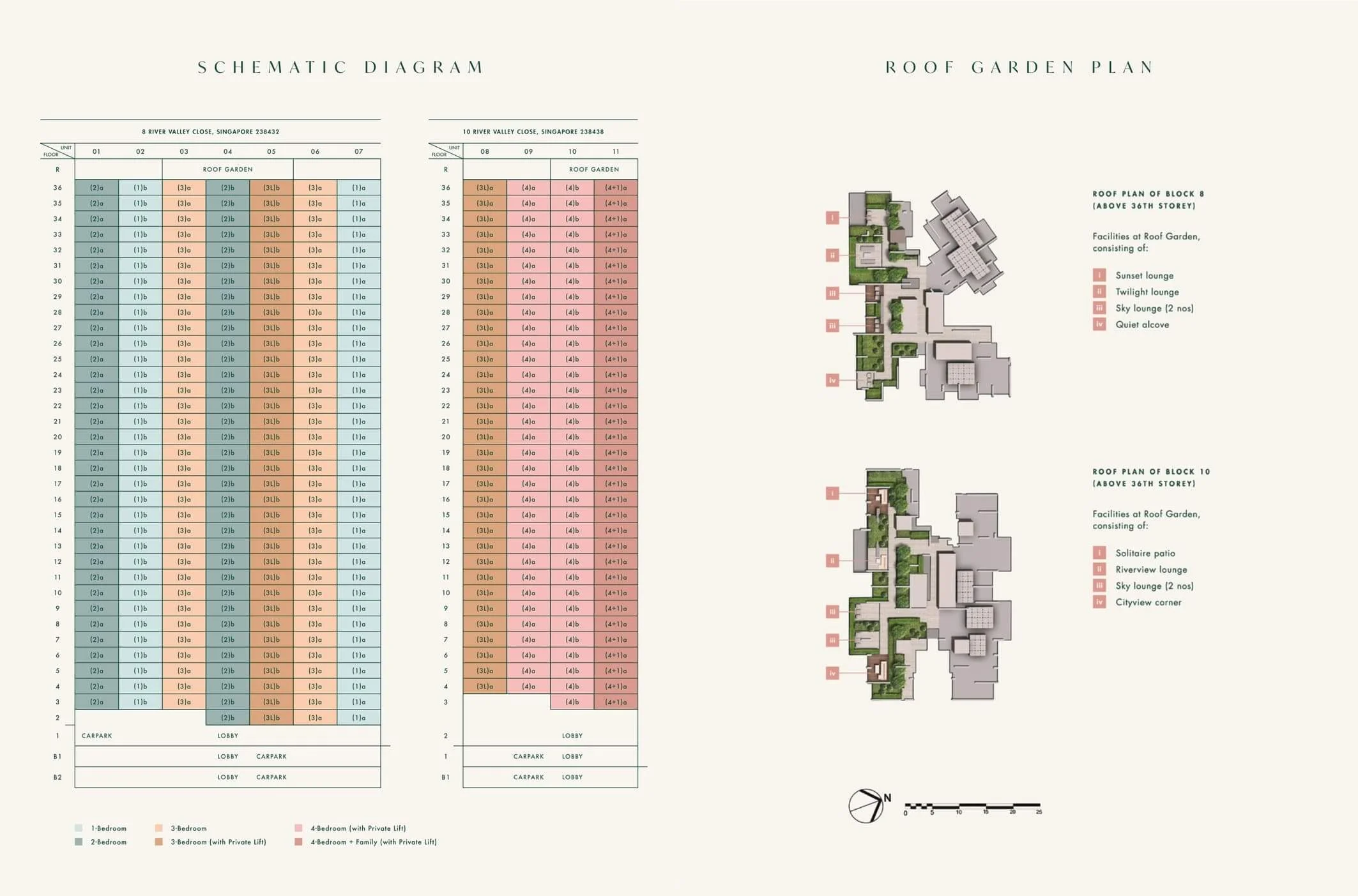 ele-the-avenir-elevation-chart.jpg ele-the-avenir-elevation-chart.jpg