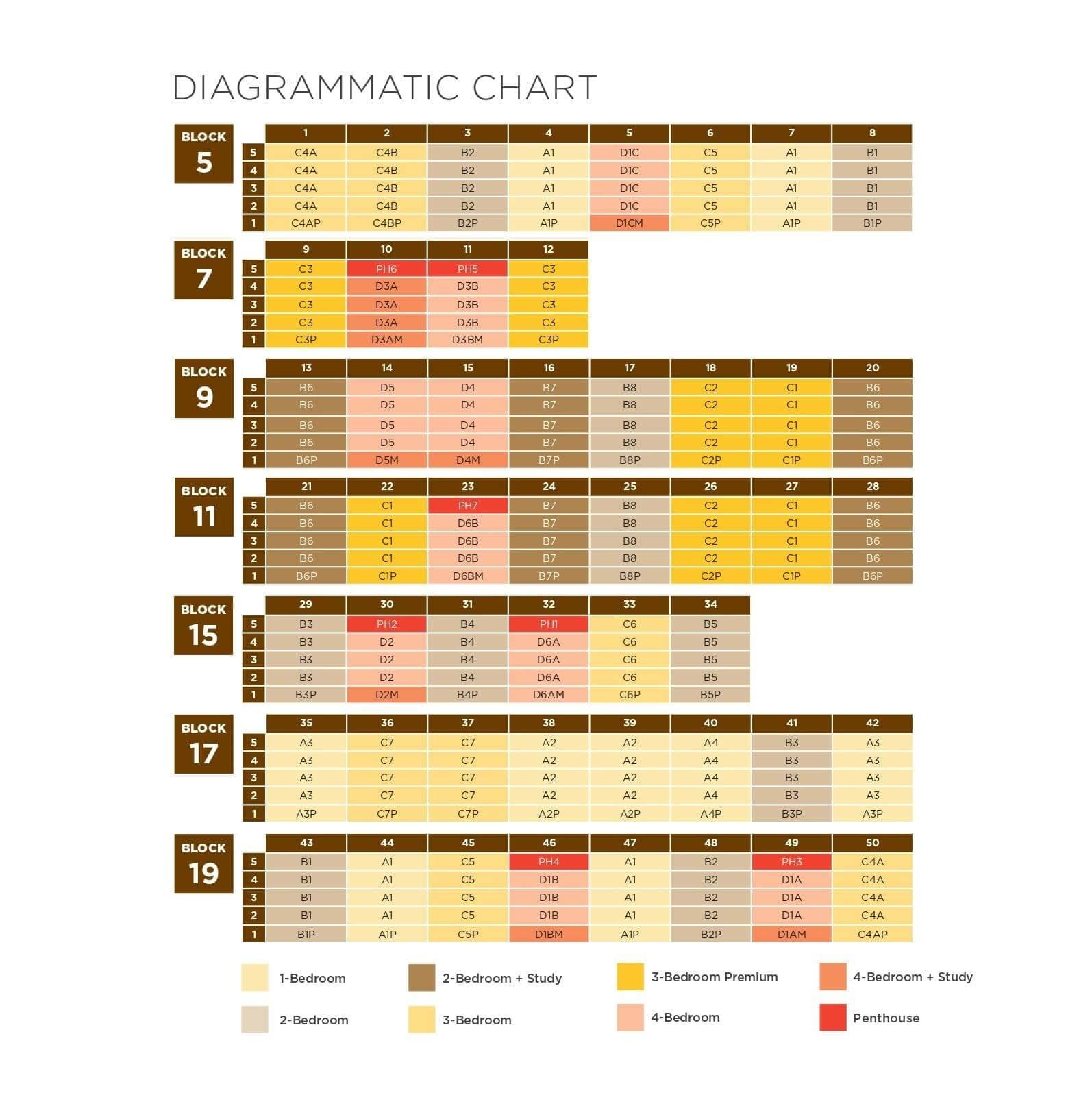 ele-the-gazania-elevation-chart.jpg ele-the-gazania-elevation-chart.jpg