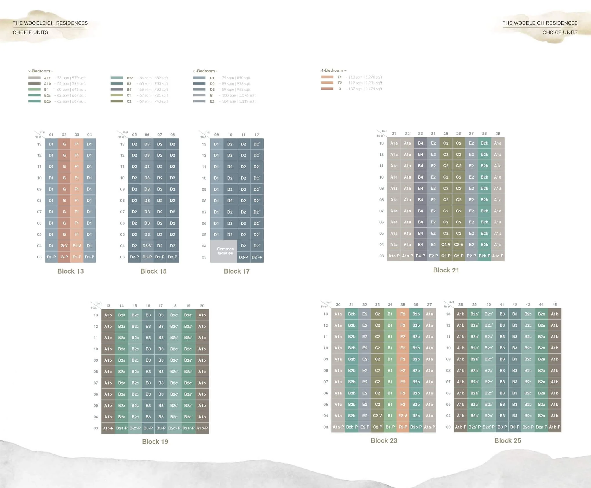 ele-the-woodleigh-residences-elevation-chart-1.jpg