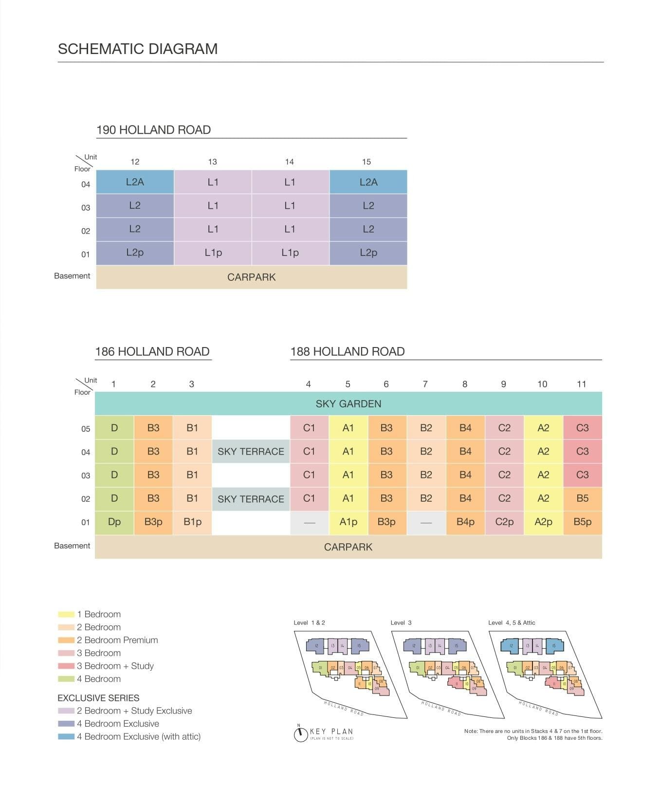 ele-van-holland-elevation-chart.jpg ele-van-holland-elevation-chart.jpg