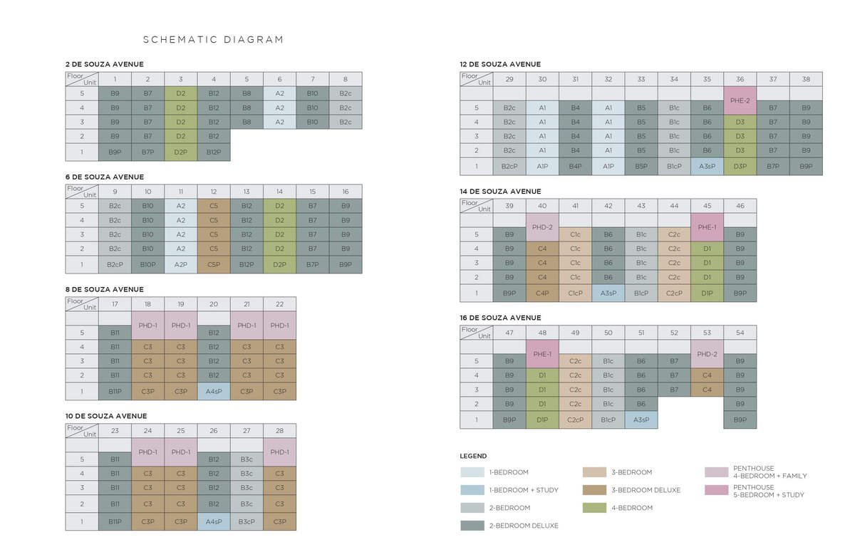 ele-verdale-elevation-chart.jpg ele-verdale-elevation-chart.jpg