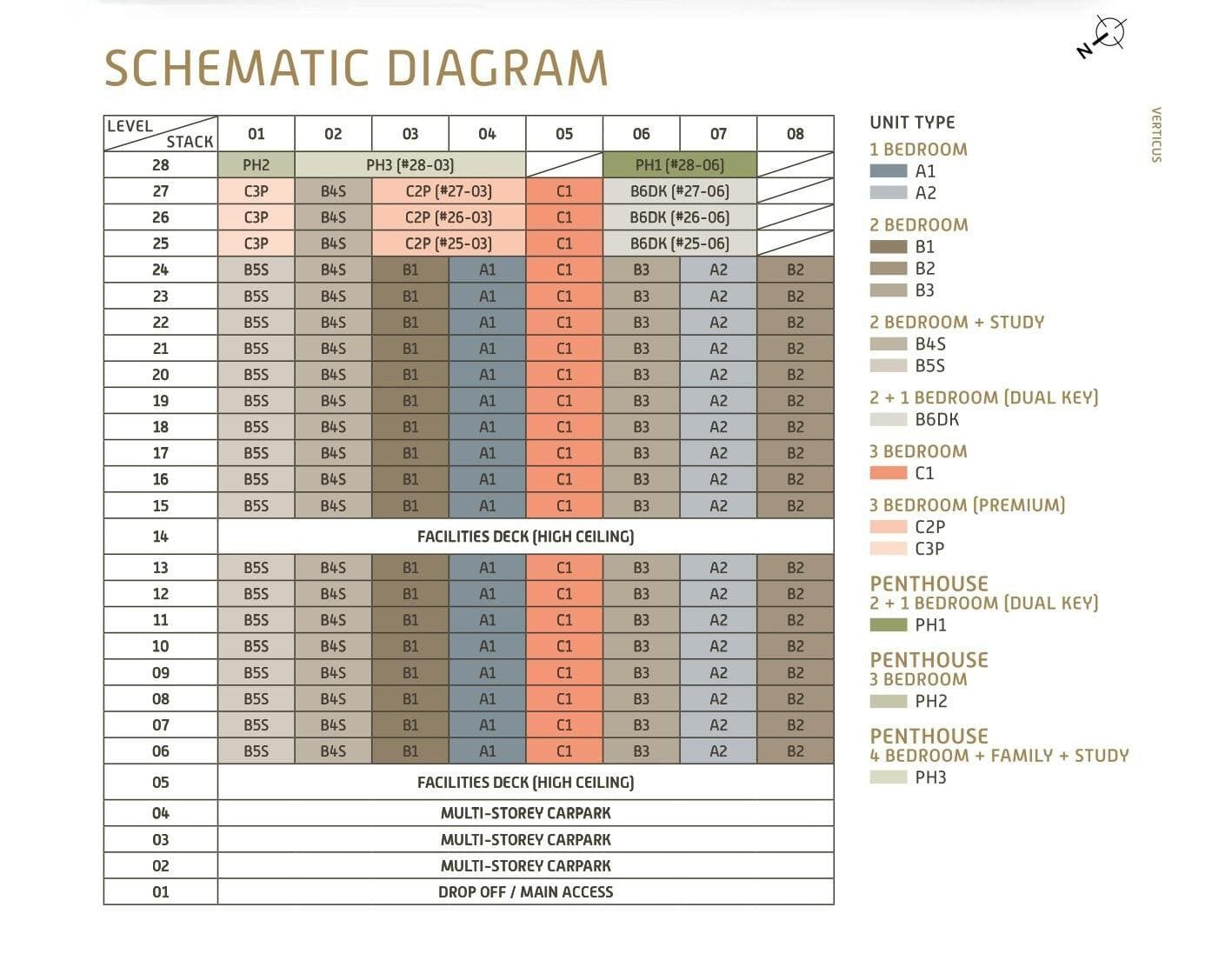 ele-verticus-elevation-chart.jpg ele-verticus-elevation-chart.jpg