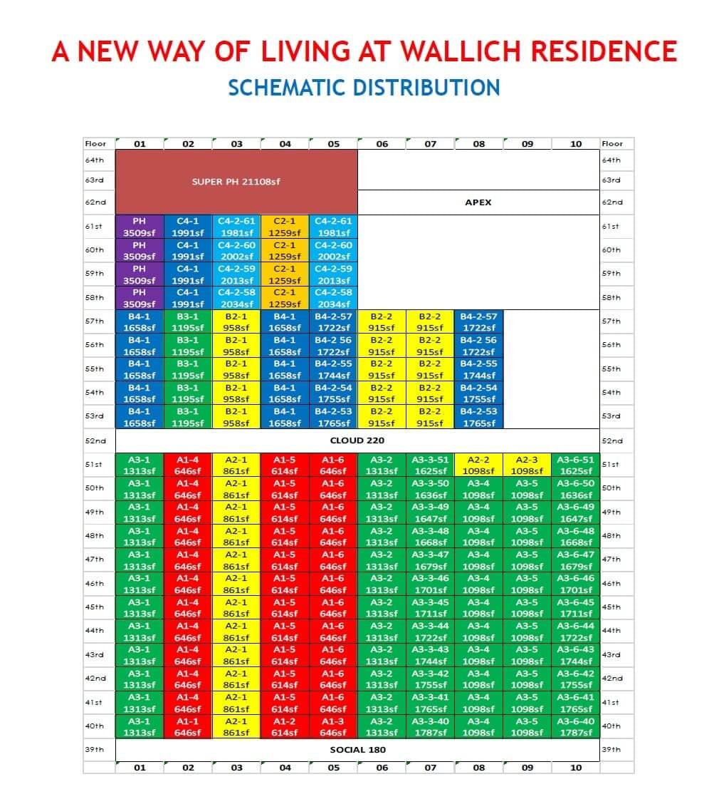 ele-wallich-residence-elevation-chart.jpg ele-wallich-residence-elevation-chart.jpg