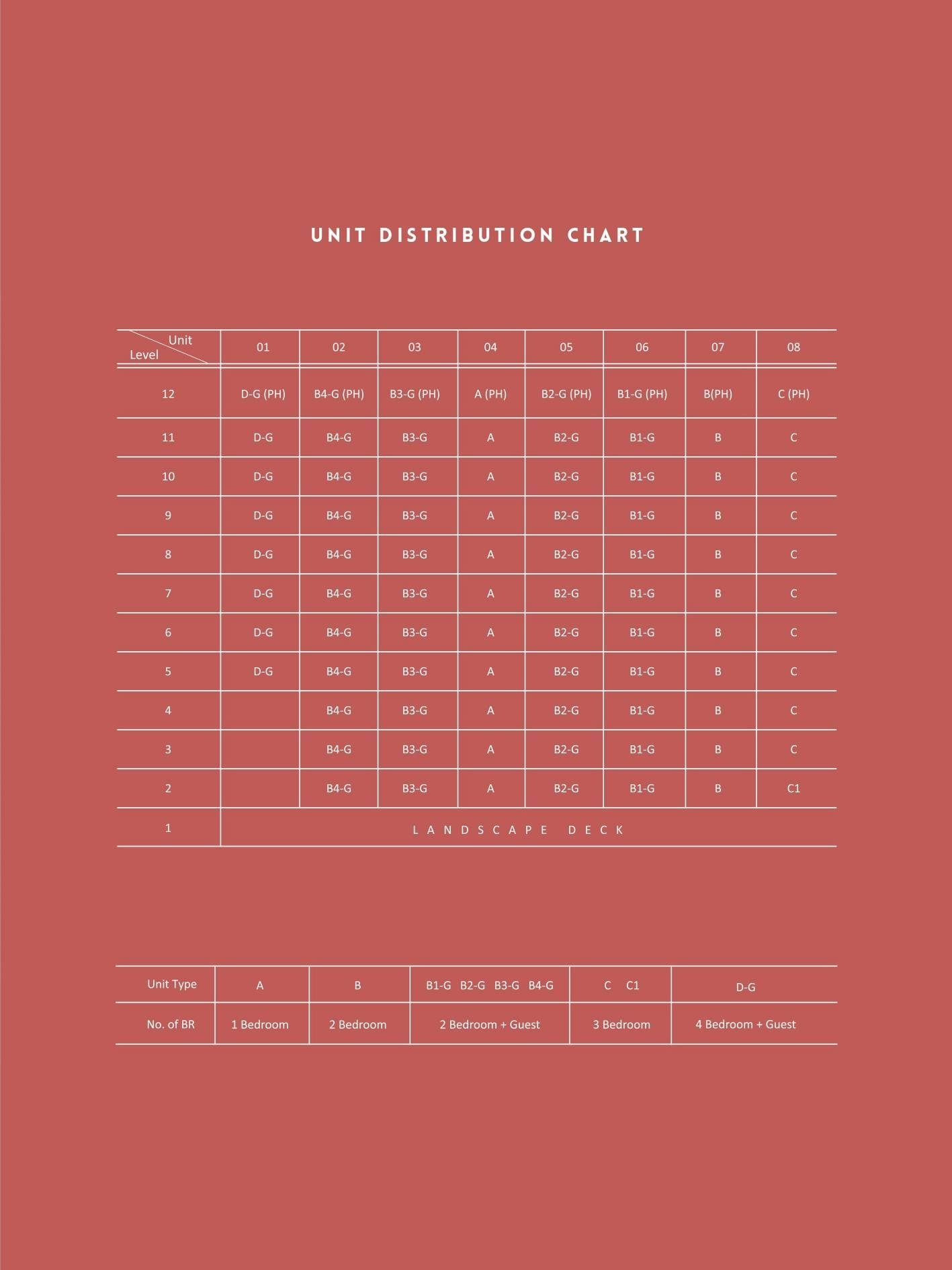 ele-wilshire-residences-elevation-chart.jpg ele-wilshire-residences-elevation-chart.jpg