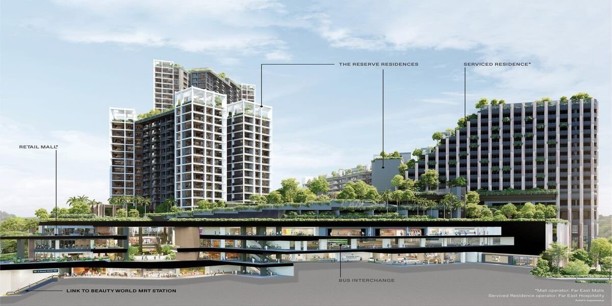 the-reserve-residences-mixed-development.jpg the-reserve-residences-mixed-development.jpg