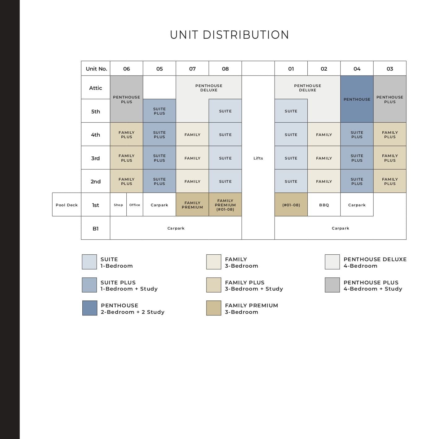 ele-kovan-jewel-elevation-chart.jpg ele-kovan-jewel-elevation-chart.jpg