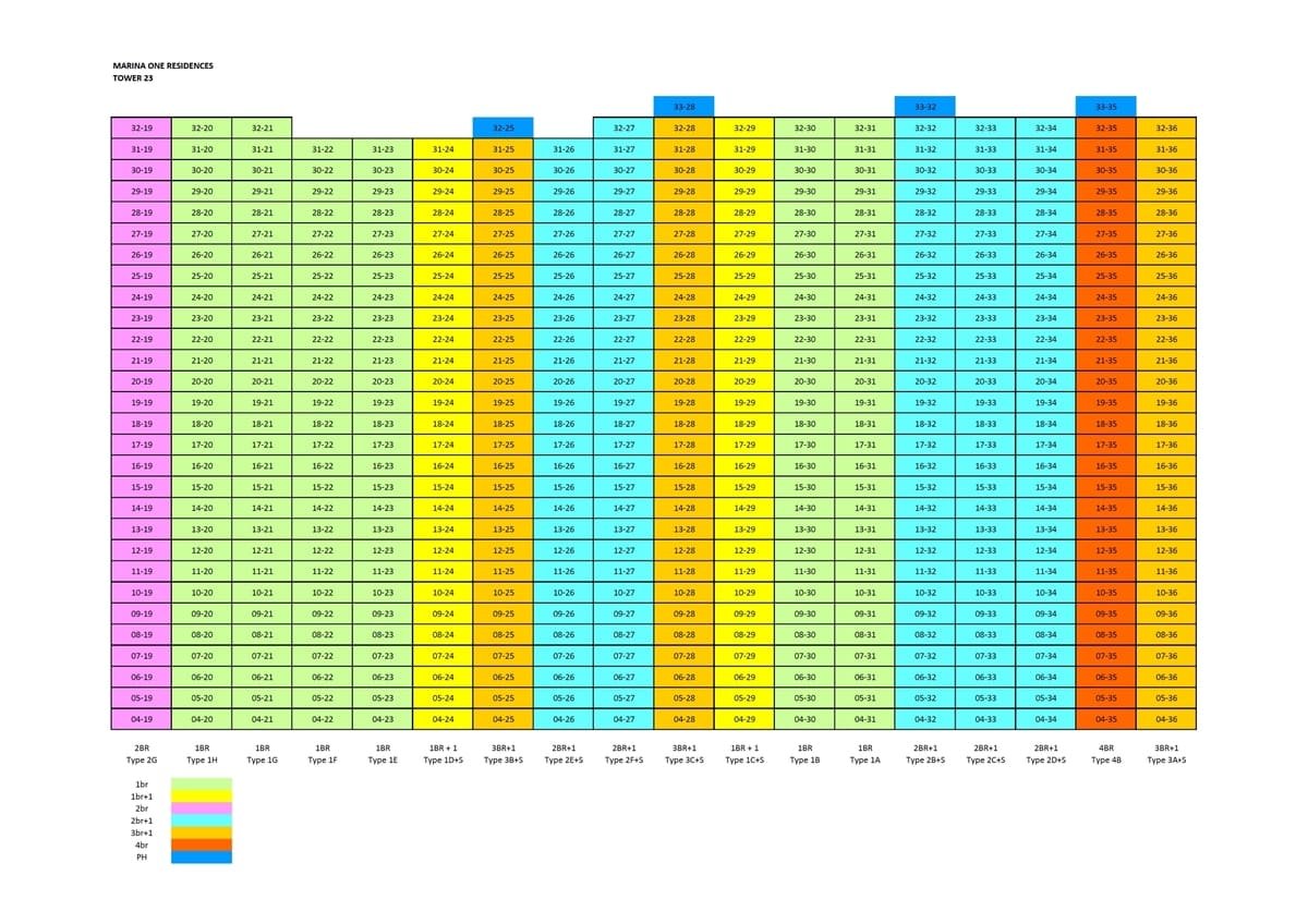 ele-marina-one-residences-elevation-chart-2.jpg ele-marina-one-residences-elevation-chart-2.jpg