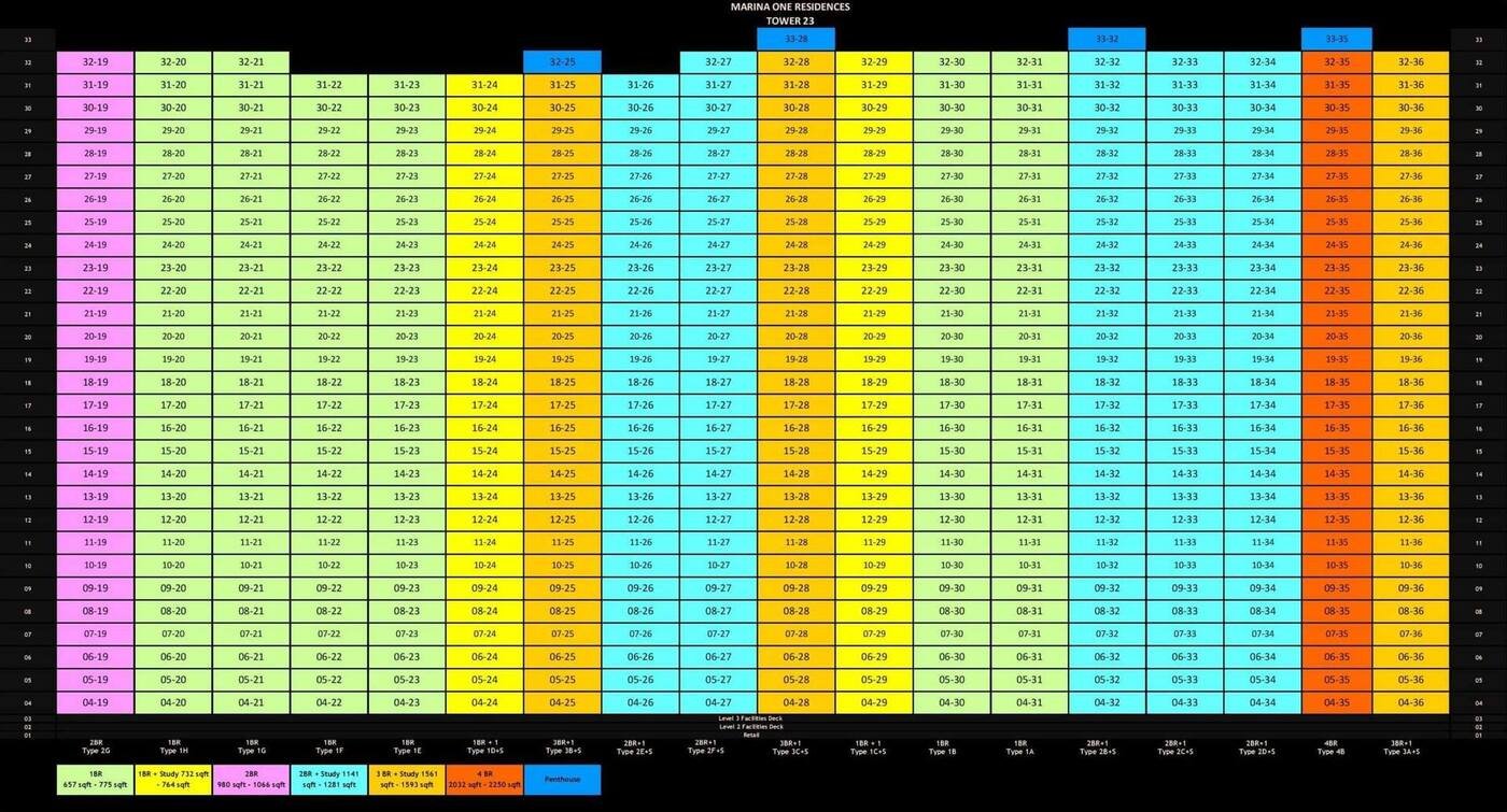 ele-marina-one-residences-elevation-chart.jpg ele-marina-one-residences-elevation-chart.jpg