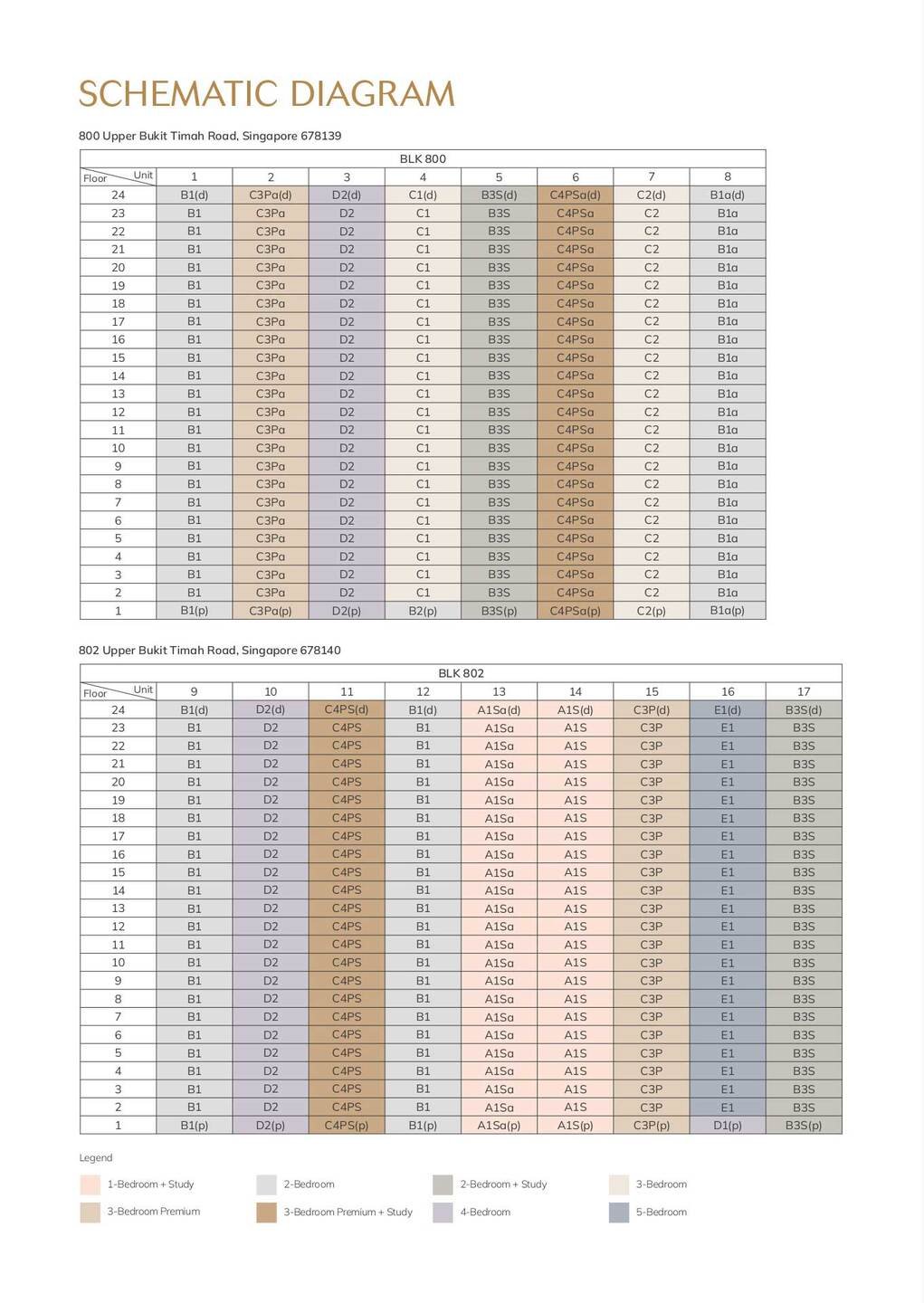 ele-the-myst-elevation-chart.jpg ele-the-myst-elevation-chart.jpg