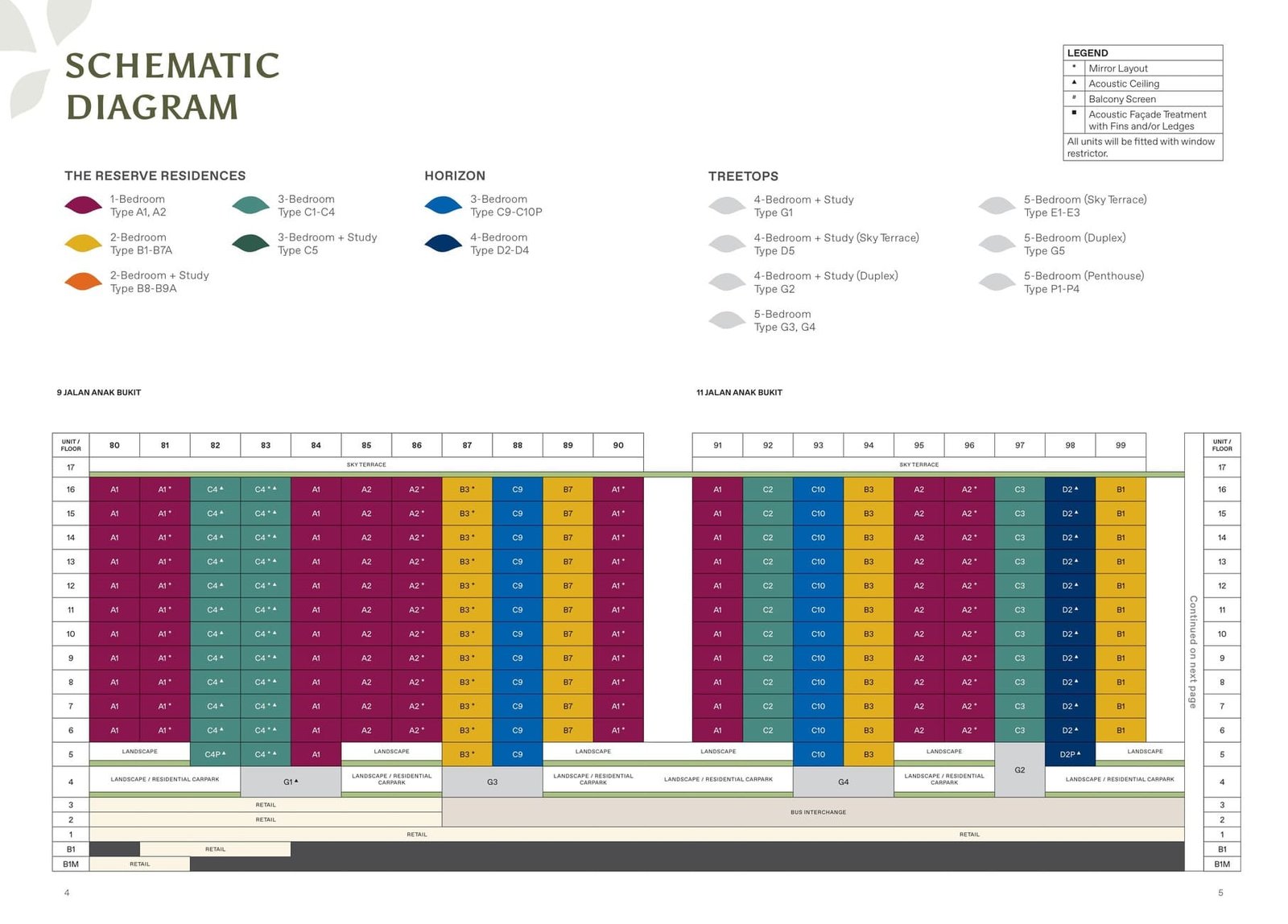 ele-the-reserve-residences-elevation-chart-2.jpg ele-the-reserve-residences-elevation-chart-2.jpg