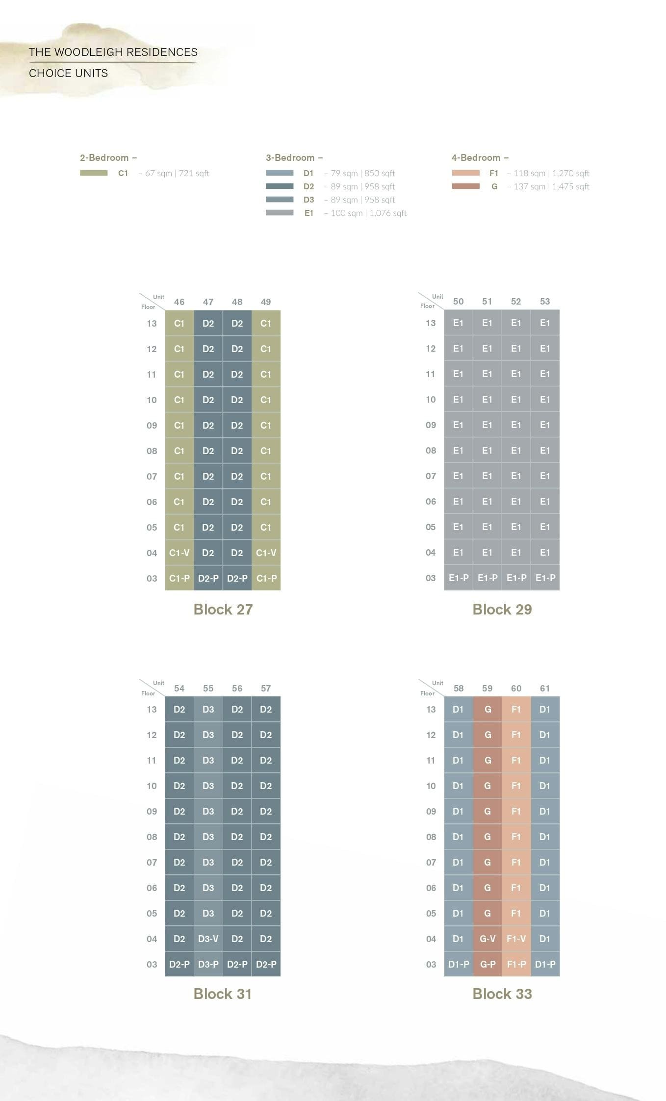 ele-the-woodleigh-residences-elevation-chart-2.jpg ele-the-woodleigh-residences-elevation-chart-2.jpg