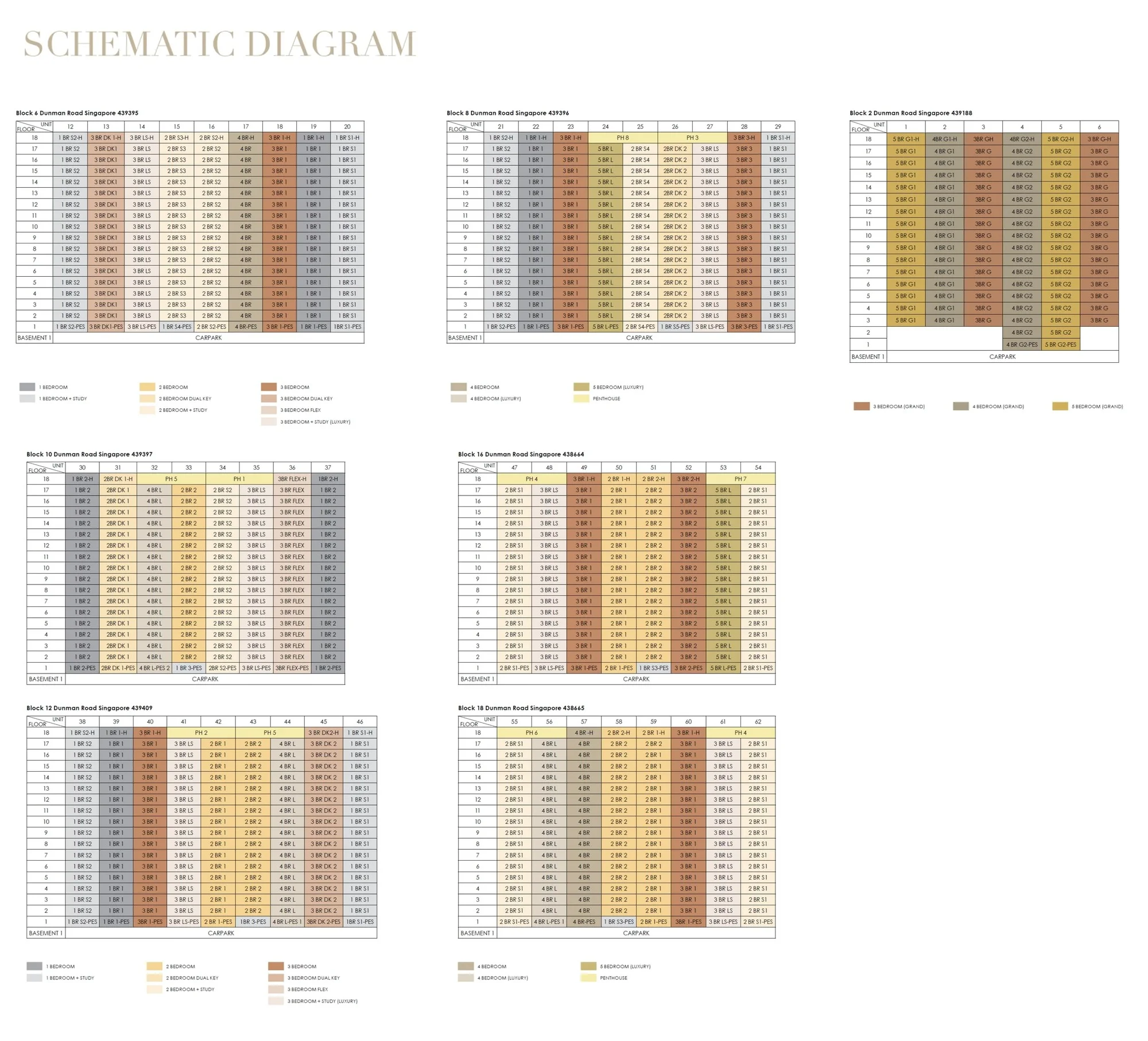 ele-grand-dunman-elevation-chart.jpg ele-grand-dunman-elevation-chart.jpg